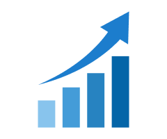 Net sales